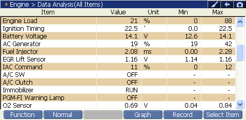 2000 RPM preview